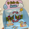 RECURSO 3D E LIVRINHO "O CICLO DA ÁGUA" - Image 2