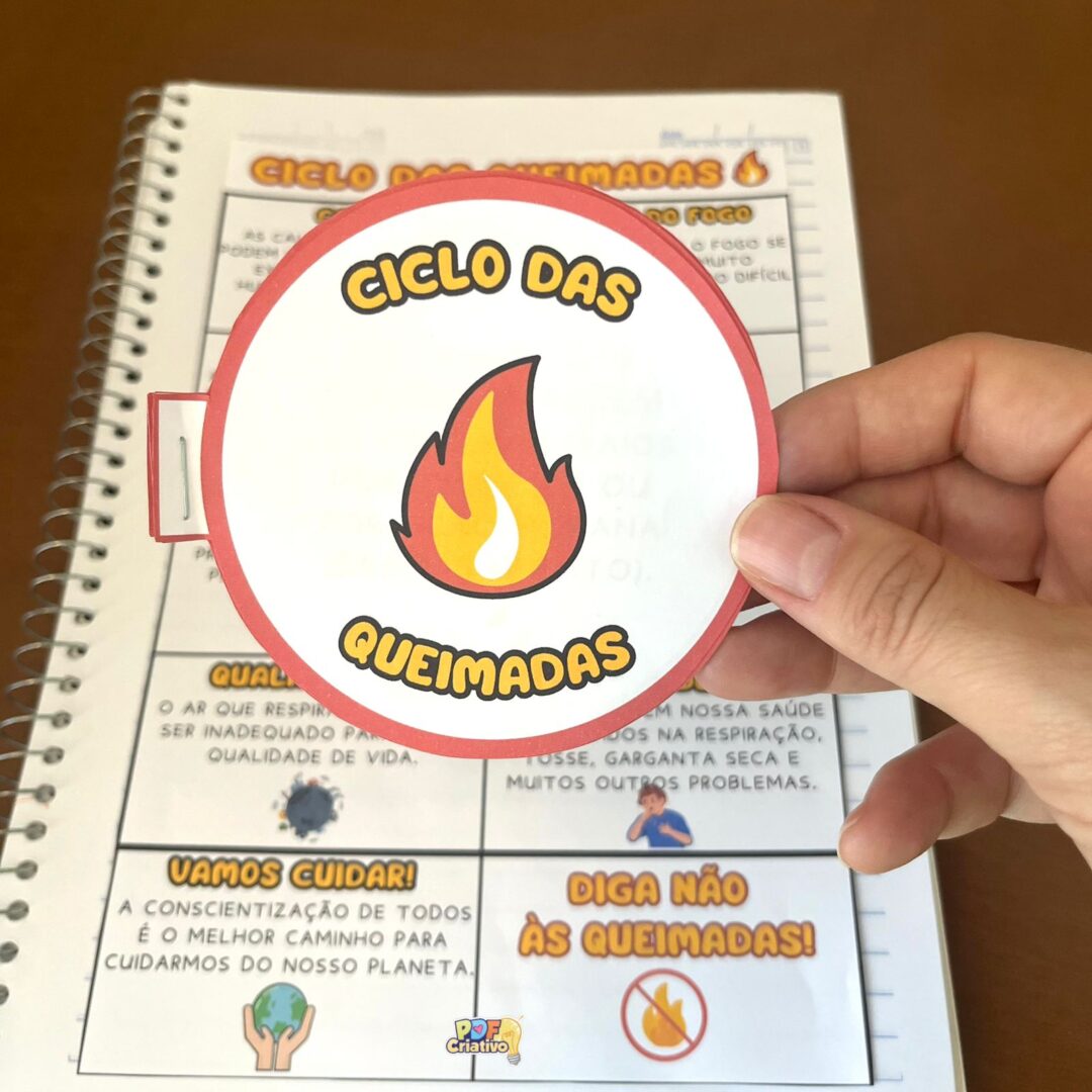 KIT ATIVIDADES DIGA NÃO ÀS QUEIMADAS - Image 4