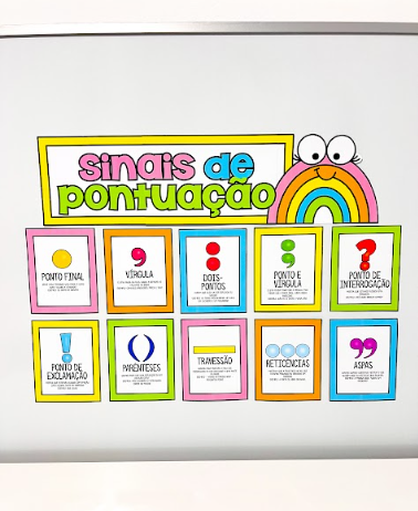 PAINEL - SINAIS DE PONTUAÇÃO